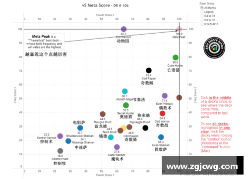 骑士球员出场统计：一周数据总结